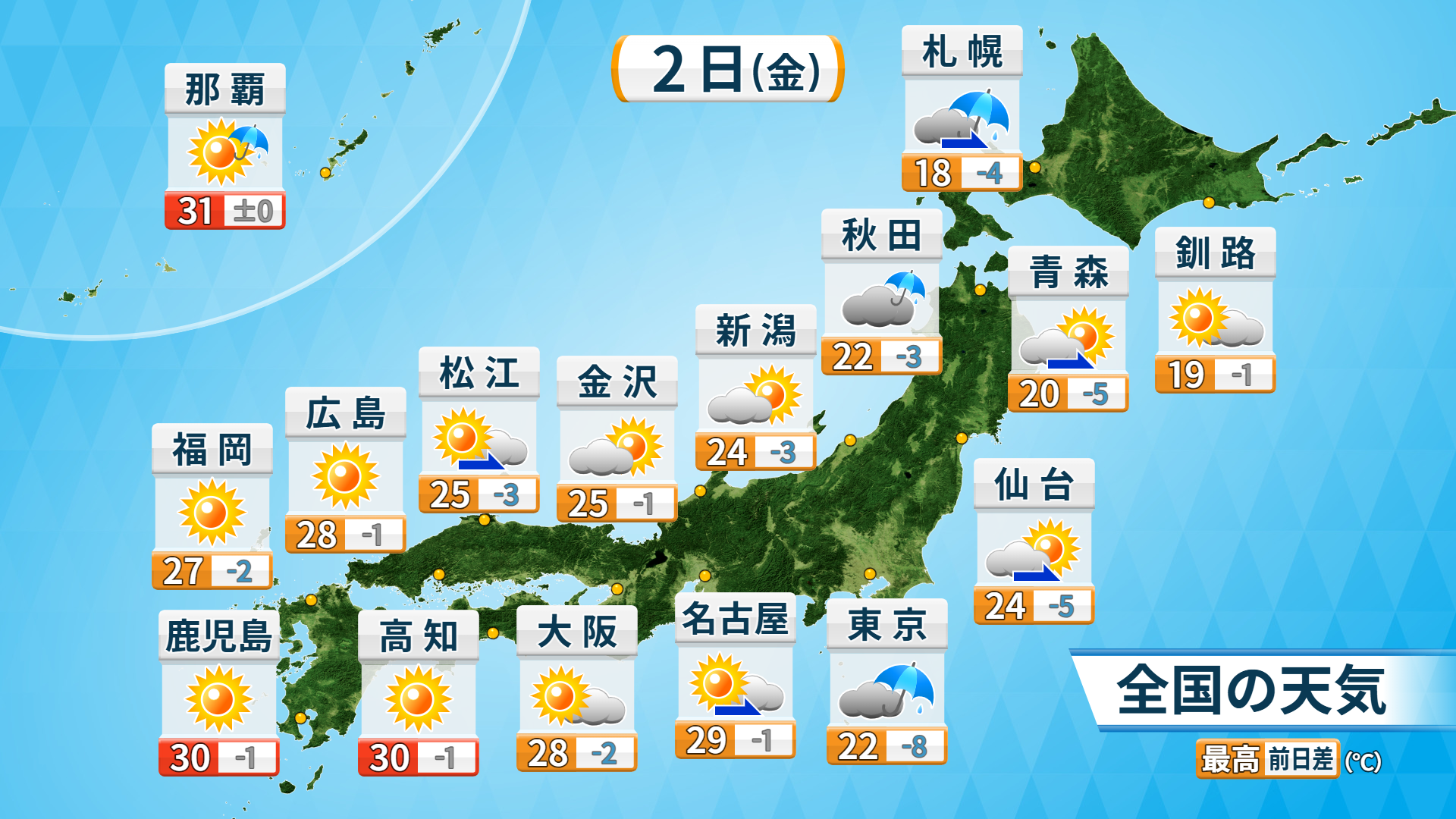 2日の天気予報。